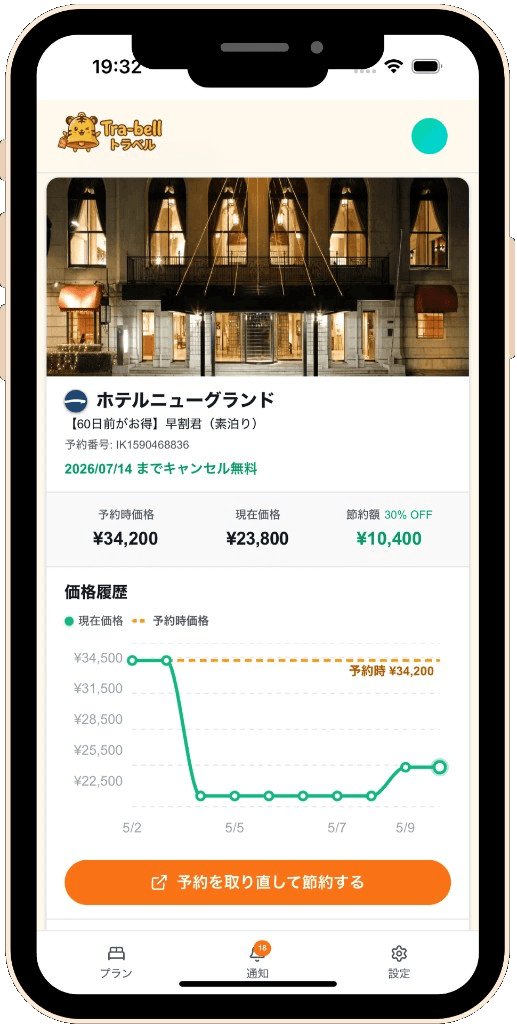 Tra-bellが毎日価格を自動チェックする画面